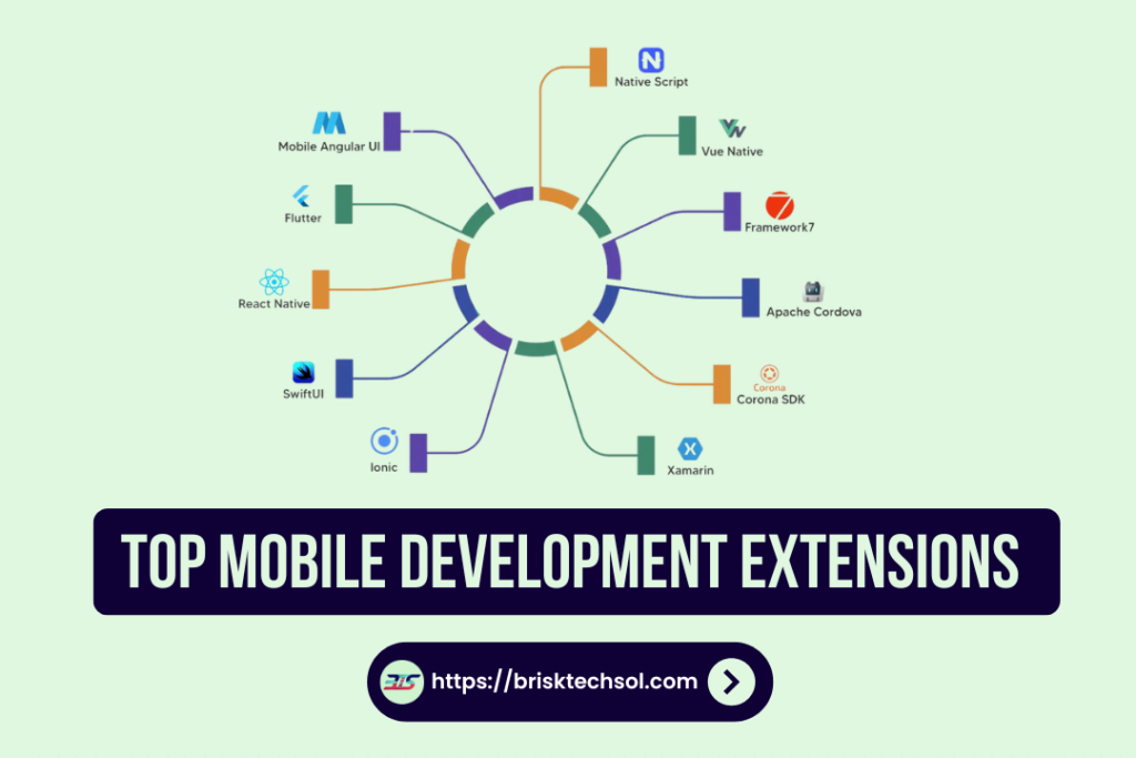 essential mobile development extensions