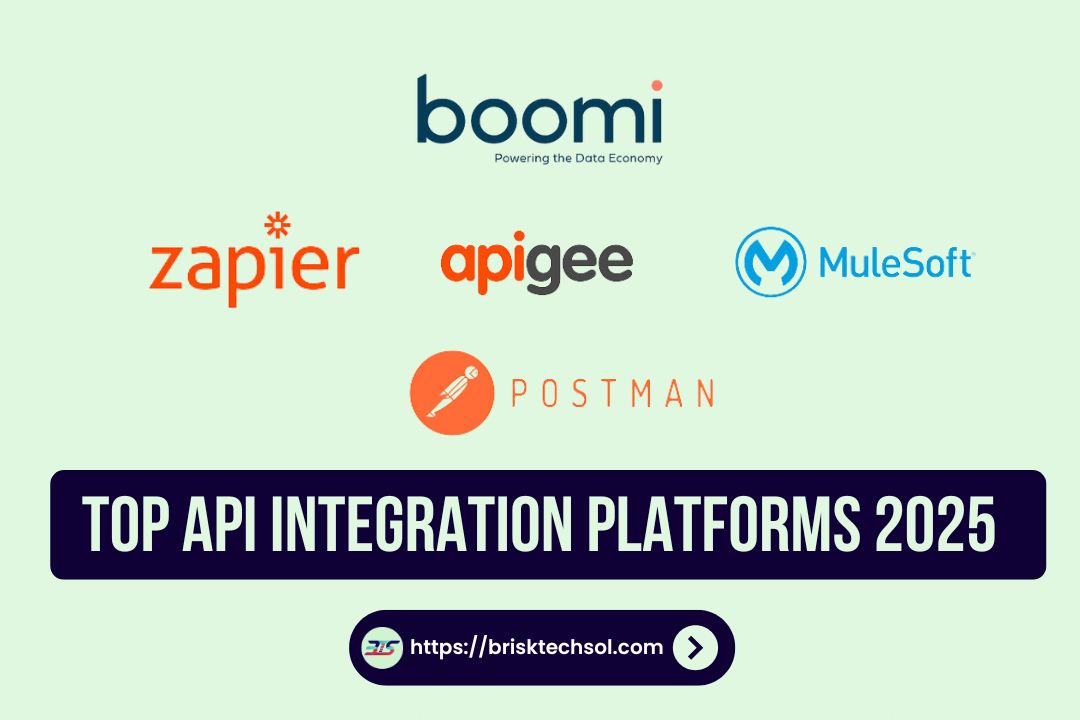 api integration platforms 2025