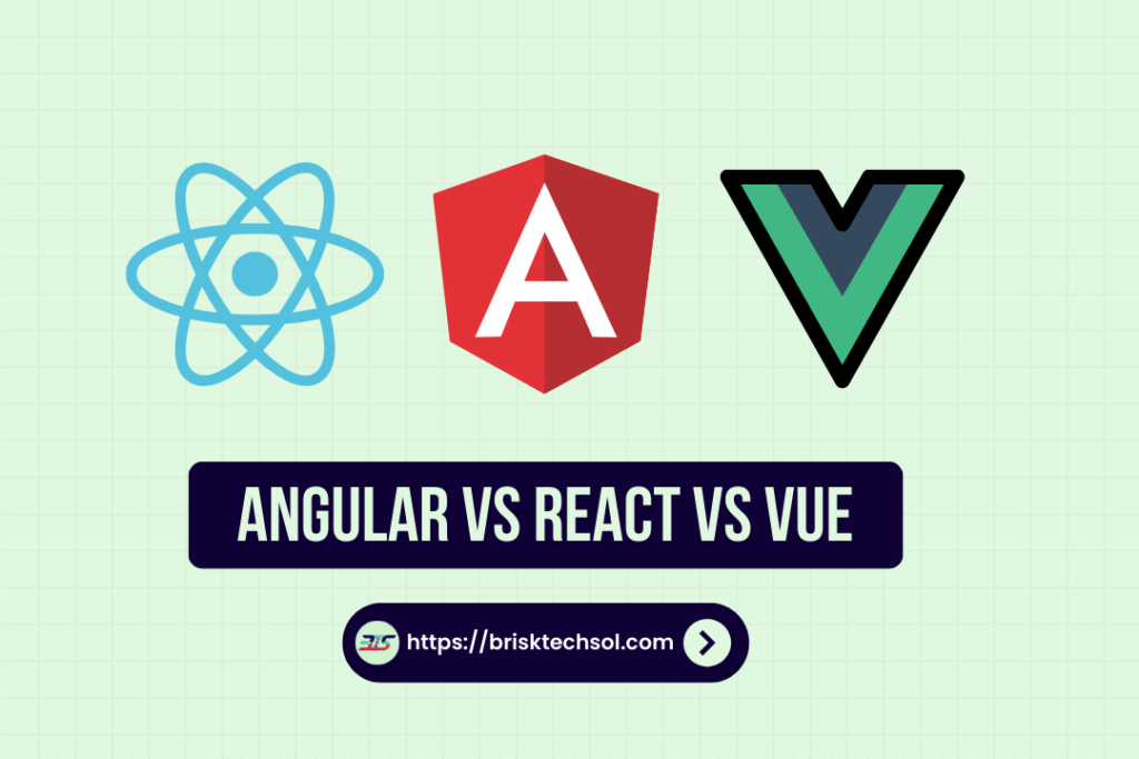 Angular vs React vs Vue popularity.