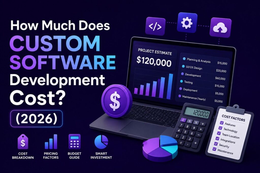 How Much Does Custom Software Development Cost