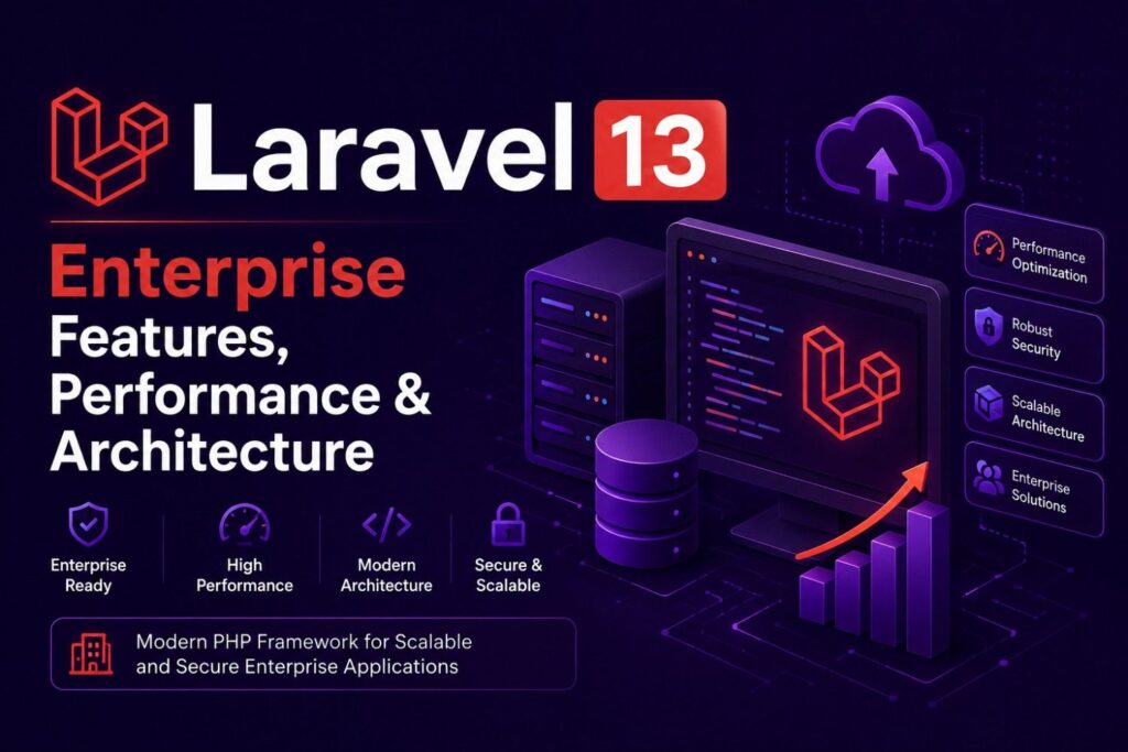 Laravel 13 - Enterprise Features, Performance & Architecture