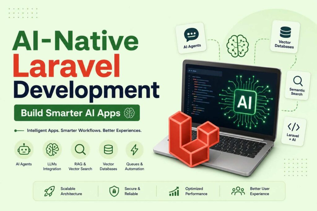 AI-Native Laravel Development